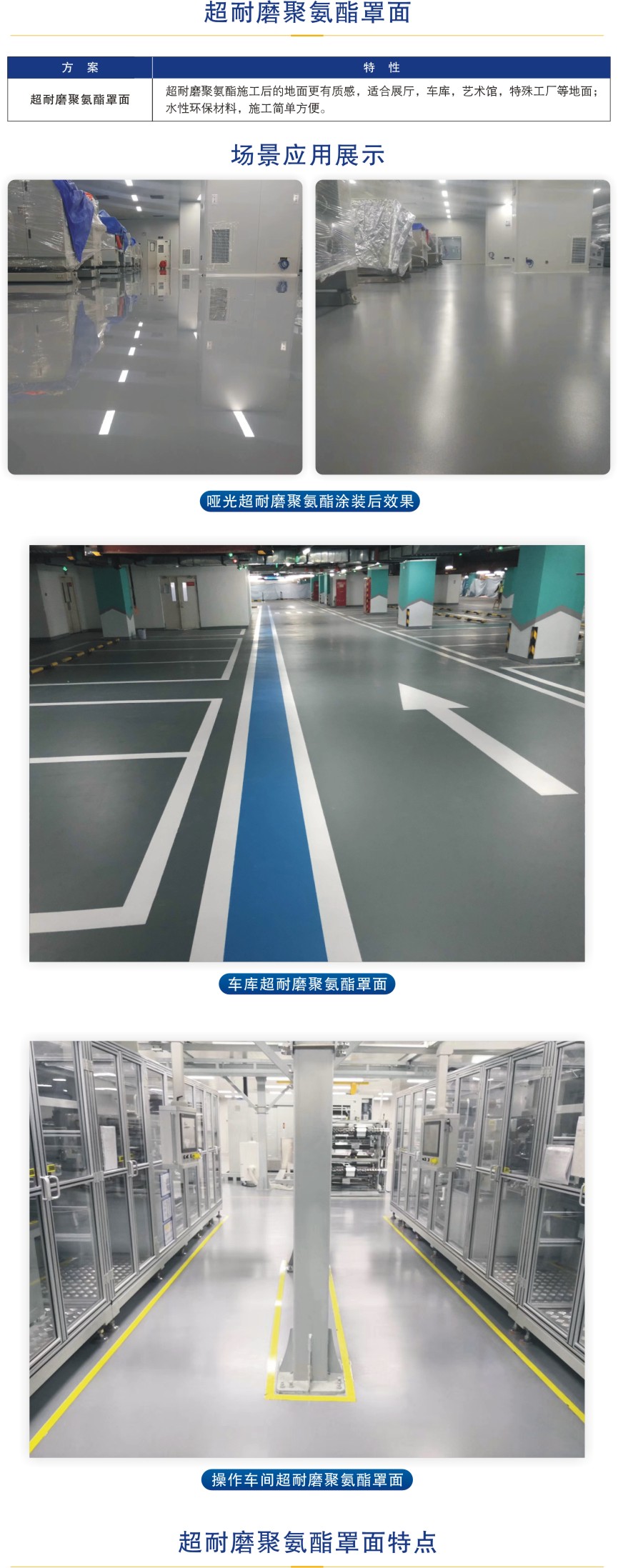 超耐磨聚氨酯罩面 超耐磨聚氨酯罩面
